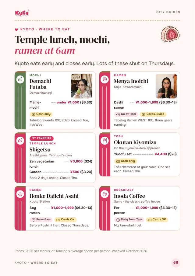The page of the guide that answers it