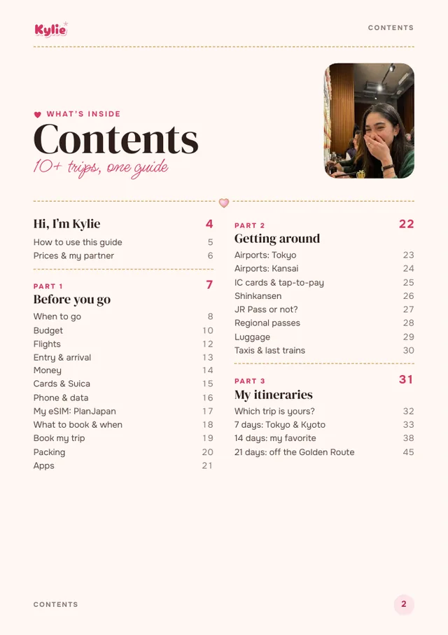The contents page of the guide